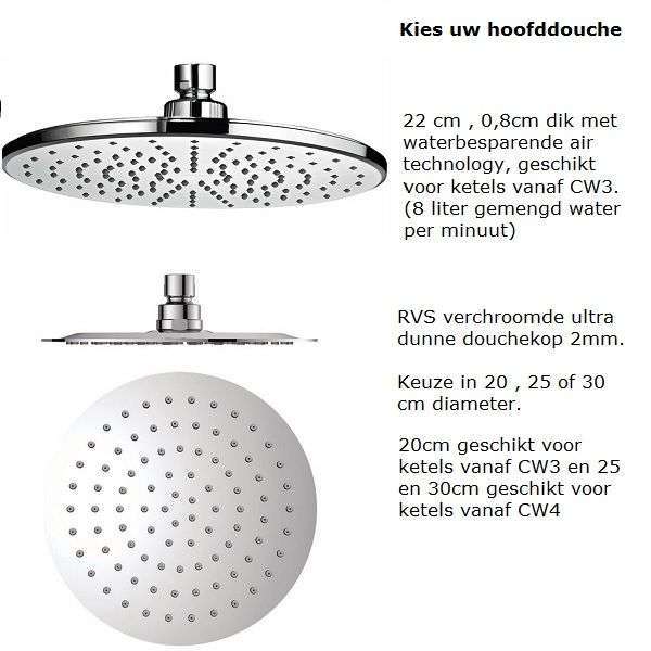 Rainex regendouche set