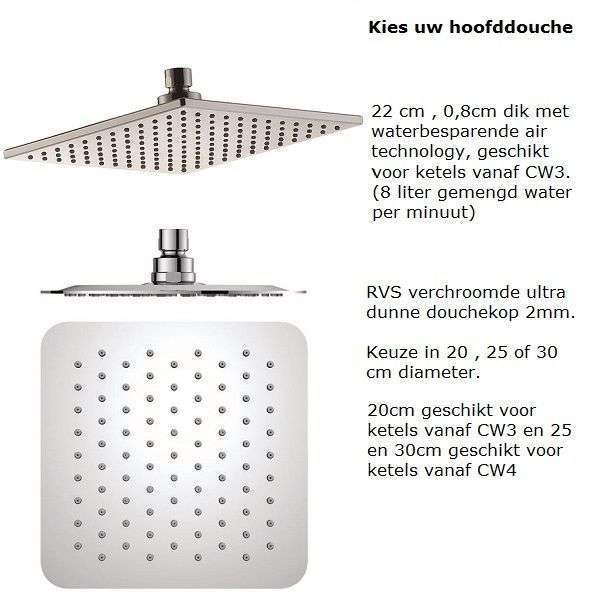 Rainex regendouche set